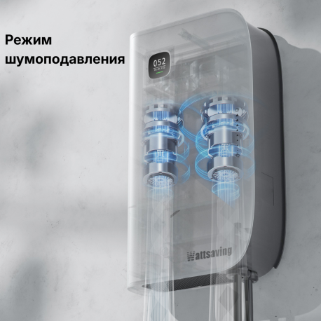 Зарядная станция Wattsaving HQ22 Neo GB/T 22кВт DC (Настенная)  -3